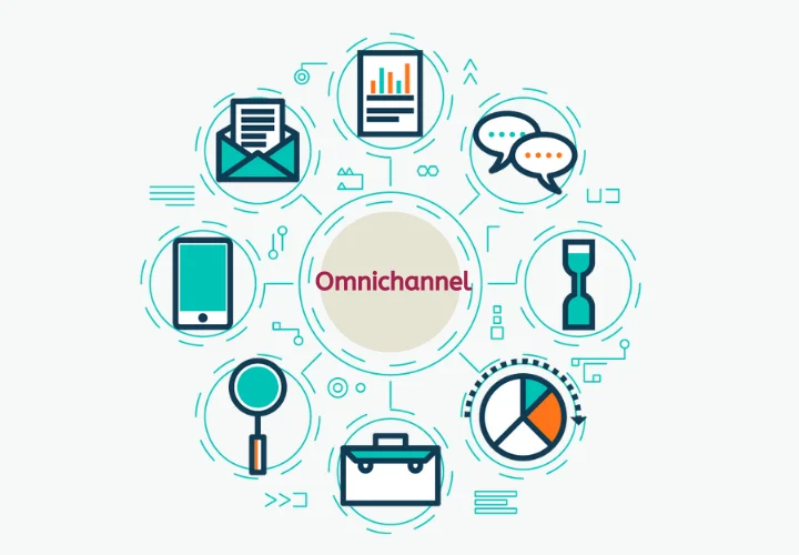 Omnichannel-ecommerce-2lig